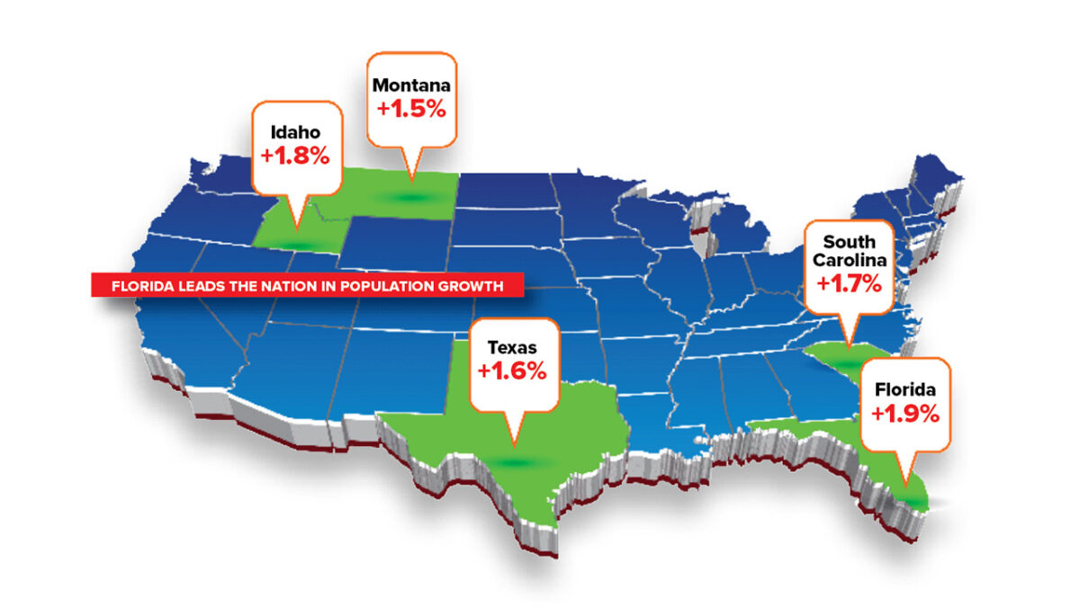 Migration to Florida Continues Unabated S. Florida Business & Wealth